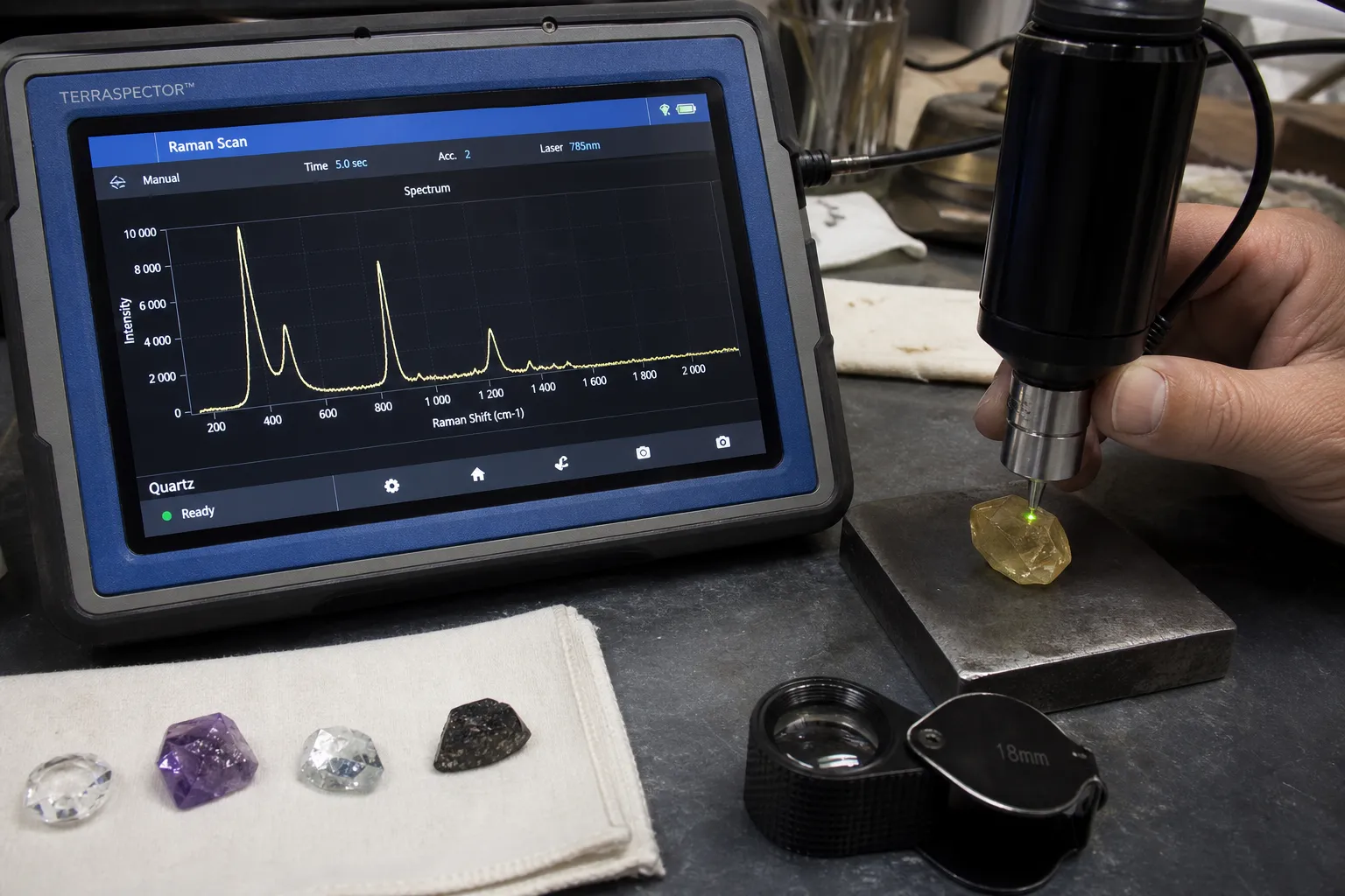 Beyond the Loupe: How Portable Raman Spectrometers Expose Baked Crystals